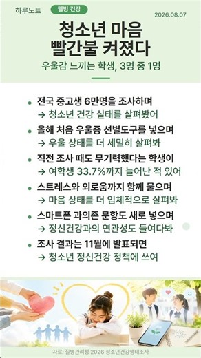 청소년 정신건강, 왜 계속 나빠질까?