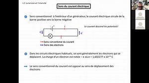 Cours 4 Electricité L1 Pasteur 2021 02 17.mp4