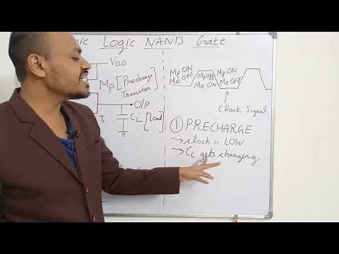 Dynamic logic NAND gate | VLSI design | CMOS circuits