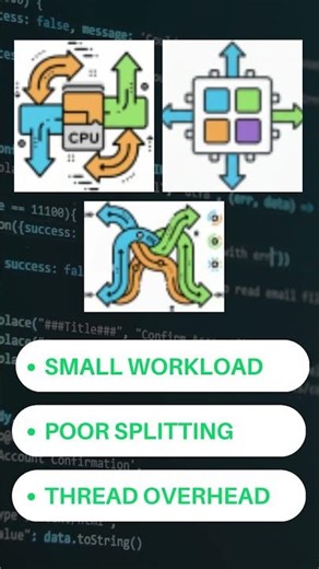 Parallel Stream Is Slower Here (Yes, Really)