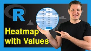 Add Values to Heatmap in R (Example) | How to Draw Numbers in Cells