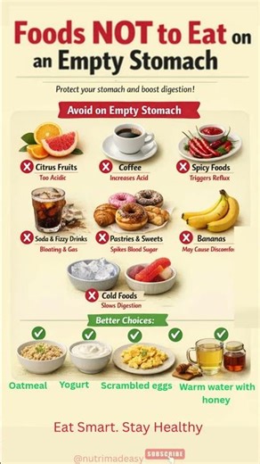 AVOID Eating These 7 Foods on an Empty Stomach! #Shorts #healthtips #nutritiontips #wellnesshacks