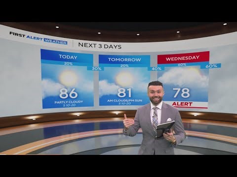 Severe storm chances return to North Texas this week as temperatures stay in 80s