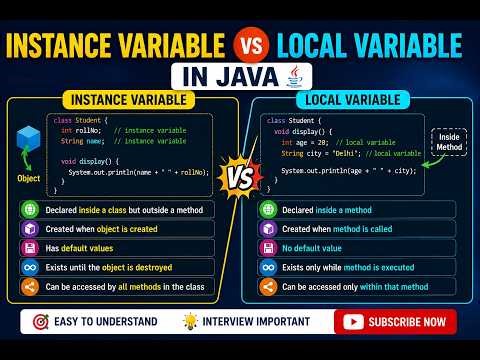 18 05 2026 instance variable vs local variable