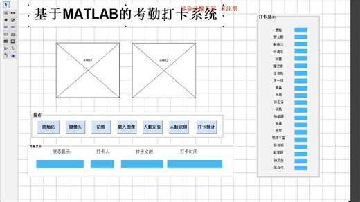 基于MATLAB的人脸检测人脸识别系统。视频解析深入浅出，明了