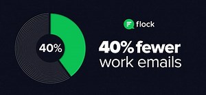Did you know - Teams using Flock have seen a 60% increase in #productivity and 40% decrease in dependency on email! Here's how you can empower your team to do more with the right tool. blog.flock.com/survey-stories-2-how-successful-teams-reduce-emails-with-flock-bc386941919f #Businesstool | Flock | Facebook