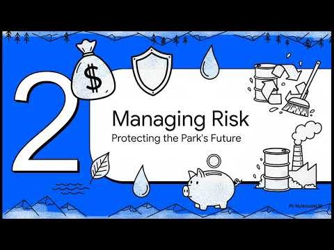 Managing industry conflicts in Loch Lomond (National 5)