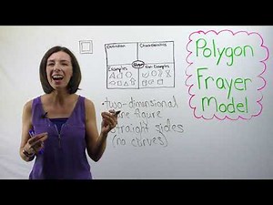 What is a Polygon?