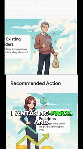 Microsoft Stock: Buy, Sell, or Hold?