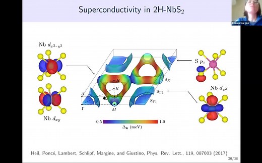 电子声子耦合计算及EPW代码-Electron-phonon coupling and the EPW code - Roxana Margine