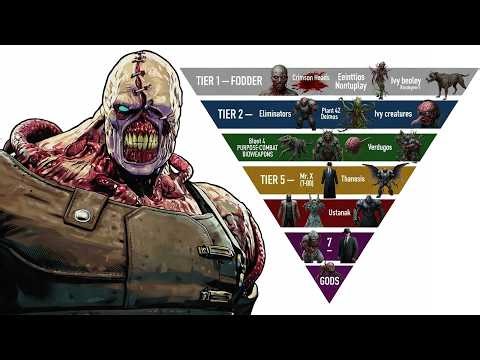 Every Resident Evil Infected Explained