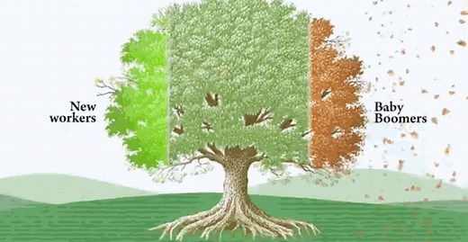 Stories in Motion: Narrative-based Data Visualization