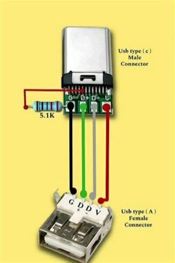 USB C to USB A converter #trending #shorts #ytshorts #circuit #usb #typec #converter