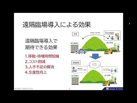 建設現場における遠隔臨場の試行について 株式会社アイサス