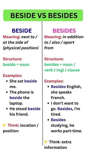 Beside vs Besides | Common English Grammar Mistake Explained Simply