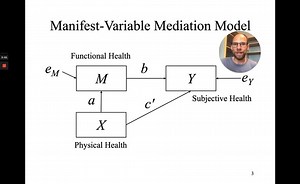 Session 8: Confirmatory Factor Analysis