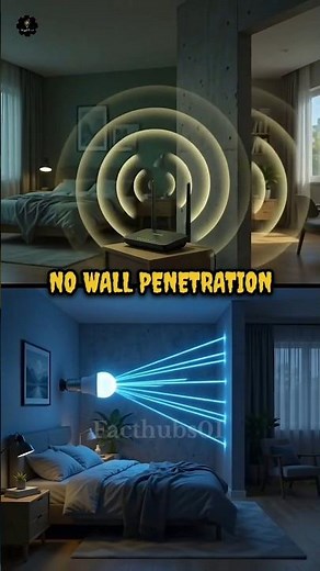 Can a Light Bulb Provide Internet? 😱 Wi-Fi vs. Li-Fi Explained
