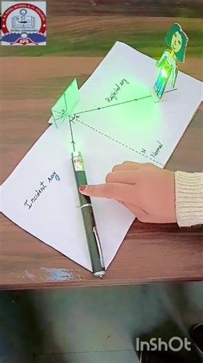 🪄Reflection Of Light 🪄