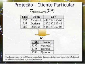 Álgebra Relacional - Aula 08 - Bancos de Dados 2016.2