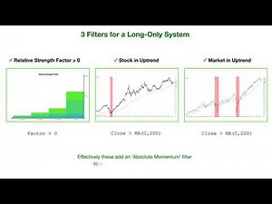 RealTest Tutorial 6 - Rotational Strategies and Cross-Sectional Data Items