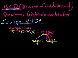 Eletrônica Digital #20 - Códigos Especiais - BCD - GVensino
