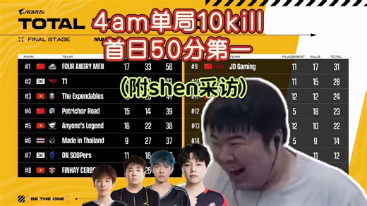 【2026PGS1（决赛）】4am单局10kill，单日50分获第一，战神太空人火力全开，GODV深深代入