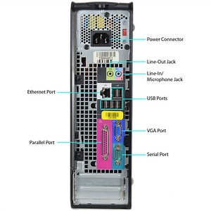 Sm Bus Controller Driver Dell Optiplex 745