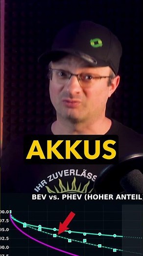 Why plug-in hybrid batteries quickly become scrap metal