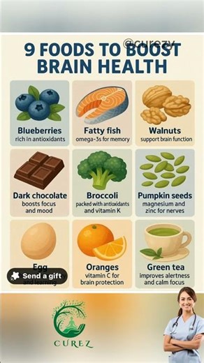 A Neurologist's Top 9 Foods for Brain Health