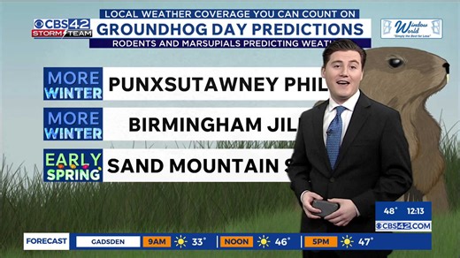 Groundhog Day forecast for Central Alabama