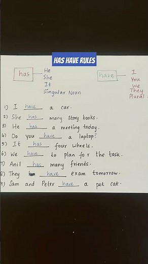 has/have rules | English Grammar