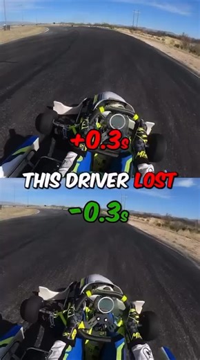 180K views · 605 reactions |  3 tenths lost in 1 corner!  2 minor mistakes & the time loss can add up quite quickly. It doesn’t take much to miss an apex, but then the exit oversteer ruins the run to the next corner. Small improvements will get you further up the grid! | Dave Sera | Facebook