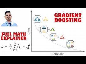 Gradient Boosting Machine (GBM) – Complete Math & Statistics Tutorial