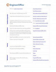 Microsoft Office 2016 Mac Custom Install