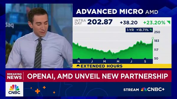 Jim Cramer: OpenAI-AMD deal shows the total addressable market is much bigger than people say