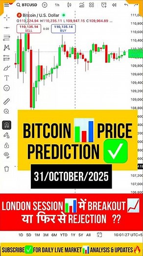 BTC Live Trading Chart 📊#bitcoin #bitcoinanalysis #bitcointrading #bitcoinprice #bitcoinlive #crypto