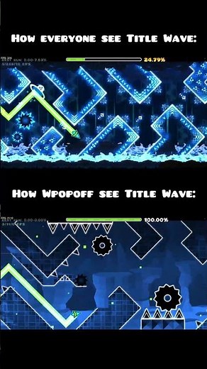 How everyone see Title Wave vs How Wpopoff see Title Wave