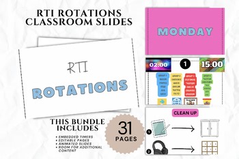 Small Group Rotation Slides, Center Slides, RTI, Transition Slides, Editable