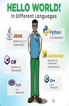 🔥How to Write First code in Different Languages??🚀 HELLO WORLD in 6 Programming Languages! 🌍👩‍💻👨‍💻🔥🔥