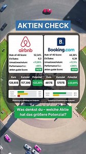 📊 Airbnb vs. Booking: Welche Aktie hat mehr Potenzial? 🌍📈
