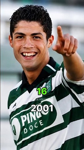 🔥 Cristiano Ronaldo Age Evolution (1985–2026) ⚽ From 1 Year to 41 | #Shorts #football #cr7 #fifa