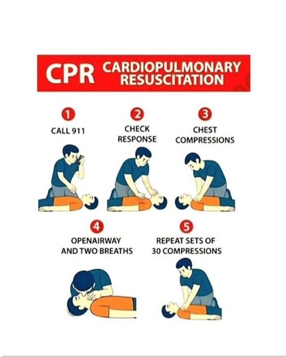 CPR Cardiopulmonary Resuscitation Easy Notes and quick revision 💉💊🩺💯💯#nurse #medical #shorts