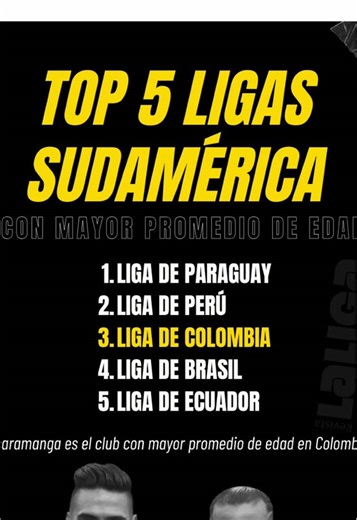 La liga Colombiana tiene uno de los promedios de edad más altos de todos. #futbolcolombiano #ligabetplay #seleccioncolombia