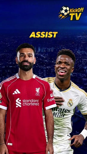 Who is the BEST Football Striker Salah or Vinicius?