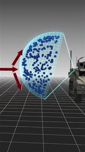 Boeing Plasma Shield Force Field 🛡️ #shorts