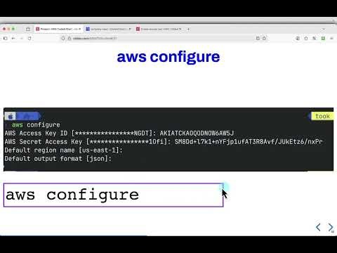 AWS CodeArtifact - Hands On Demo