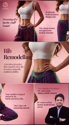 Rib Mideling | RIBXCAR is now in India