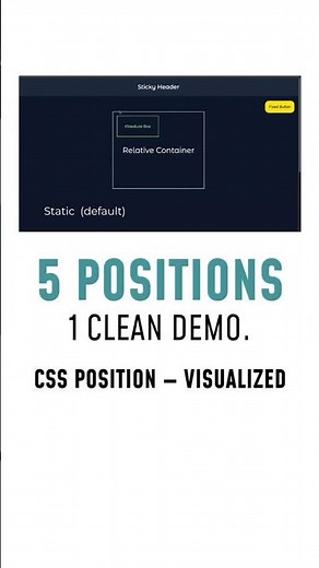 Master CSS Position with One Clean Demo #css