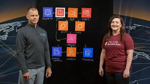 1.4K views · 36 reactions | On This is My Architecture, Frank from Dow Jones shares how his team built Newsgrid, a platform supporting newsrooms for The Wall Street Journal around the globe. Watch the full episode to learn how they leveraged Amazon DynamoDB & more. https://go.aws/3ho7uJ3 | Amazon Web Services | Facebook