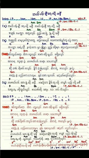 ဘယ်ပန်းချီရေးလို့မမှီ-ဖြိုးမြတ်အောင်၊မေသက်ထားဆွေ #lyrics #fpy #song #love #music #views #gk #flop